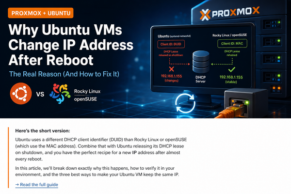 Ubuntu and Proxmox illustration showing why Ubuntu VMs receive different DHCP IP addresses after reboot compared to Rocky Linux using DUID vs MAC identification.